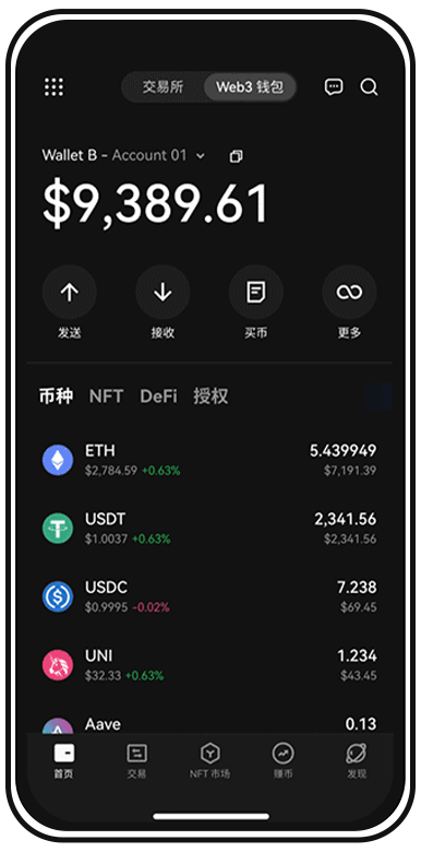 欧yi交易所页面展示